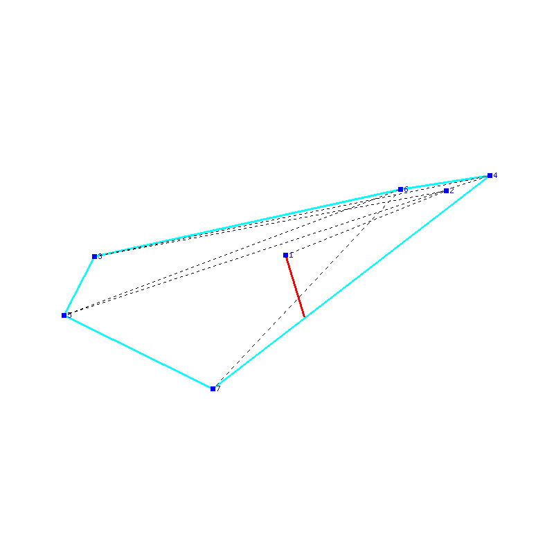 Flugauswertung